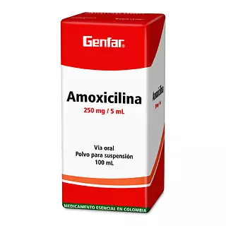 Amoxicilina 250 Mg